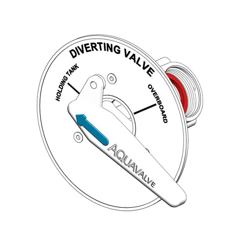 Trudesign Trevejshane 1 1/2" montering gennem skot hvid