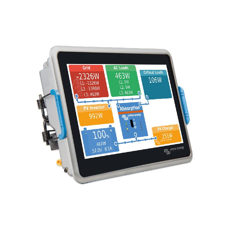 Victron Ekrano GX panel